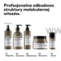 LOréal Absolut Repair Molecular - inne kosmetyki z serii