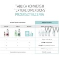 Tablica konwersji Texture Dimensions