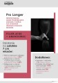 Infografika - odżywka Loreal Pro Longer