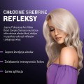 Infografika szampon chłodne, srebrne refleksy Joanna Anti Yellow