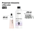 Proporcje mieszania z DIA Color