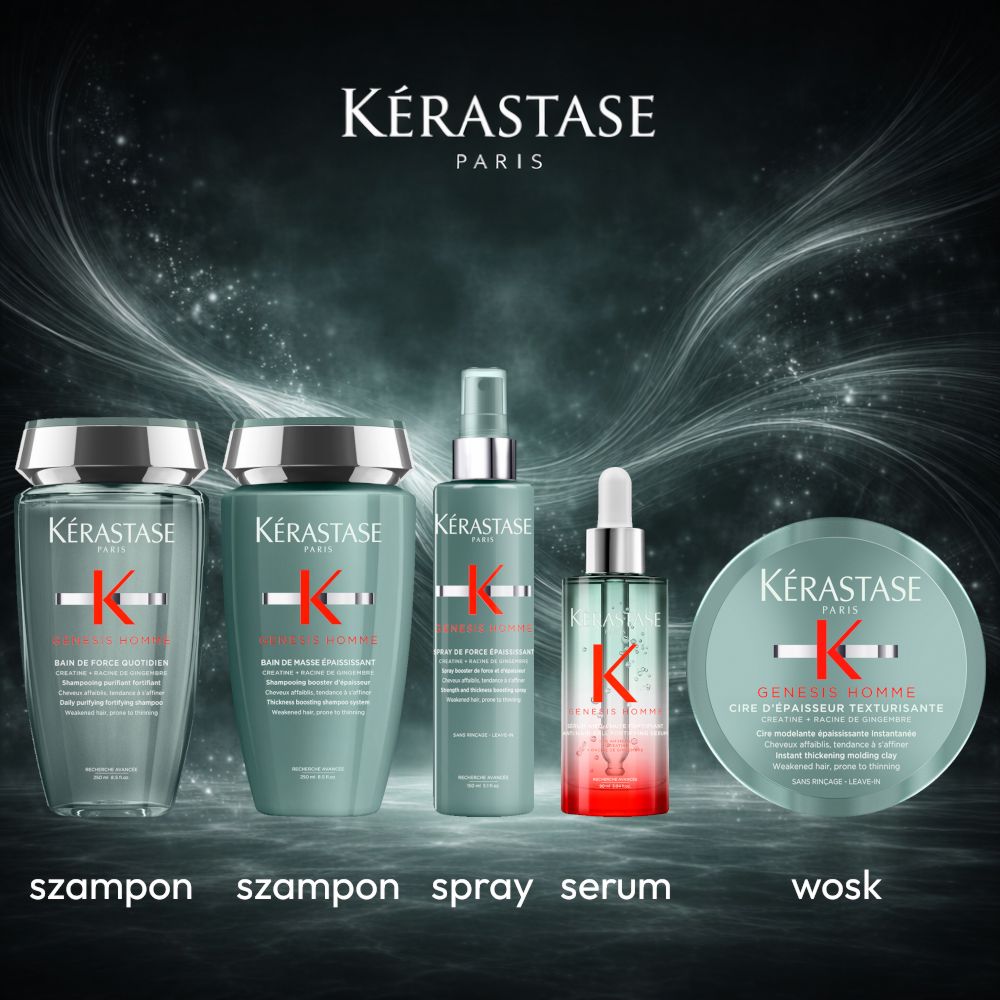 Kérastase Genesis Homme