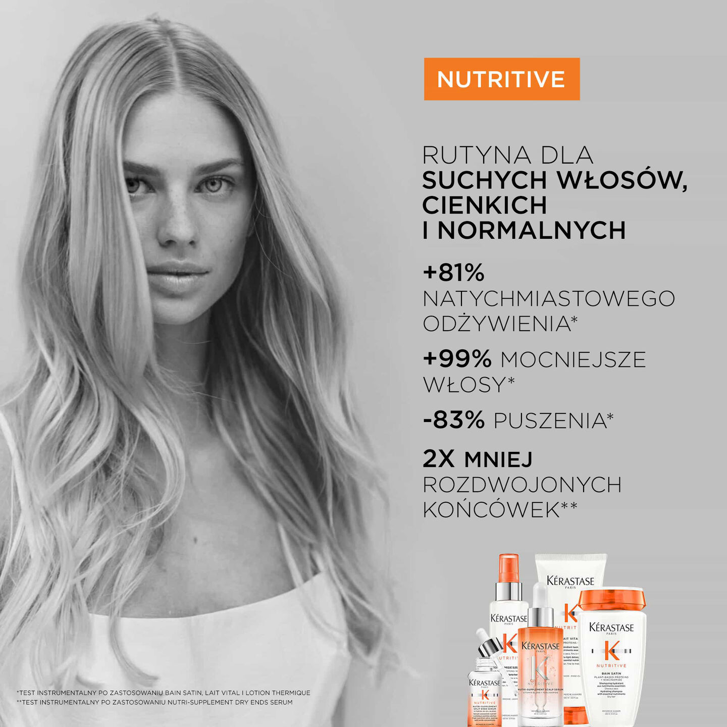 Kérastase Nutritive