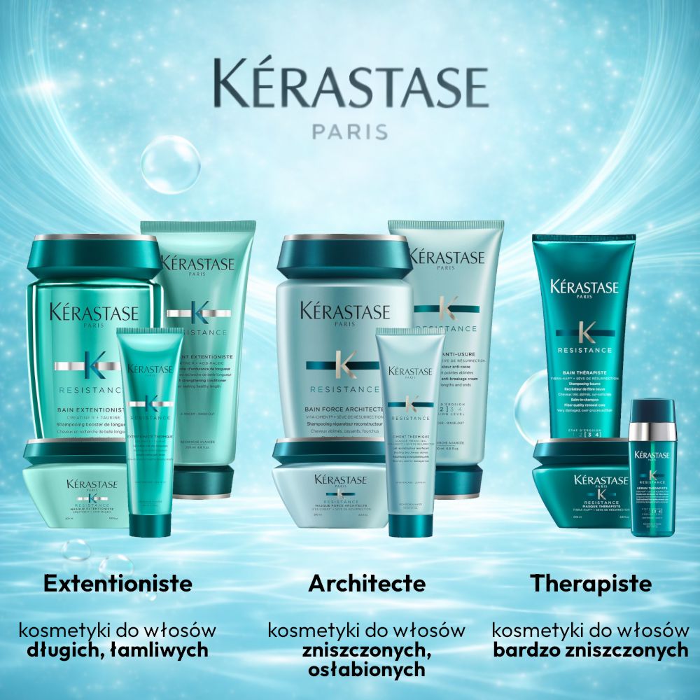 Kérastase Résistance